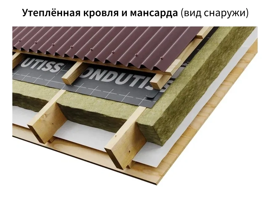 Купить ONDUTISS SMART AM (70м2) в Екатеринбурге